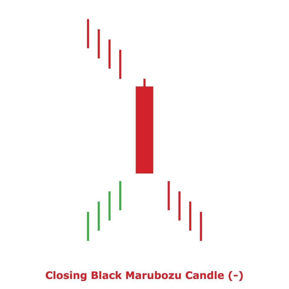 Closing Black Marubozu Candle - Green and Red - Square vector