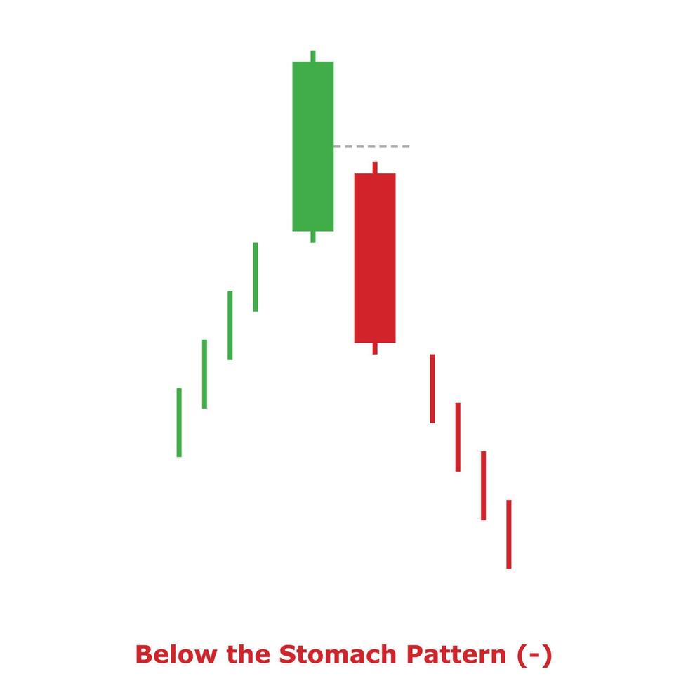 Below the Stomach Pattern - Green and Red - Square vector