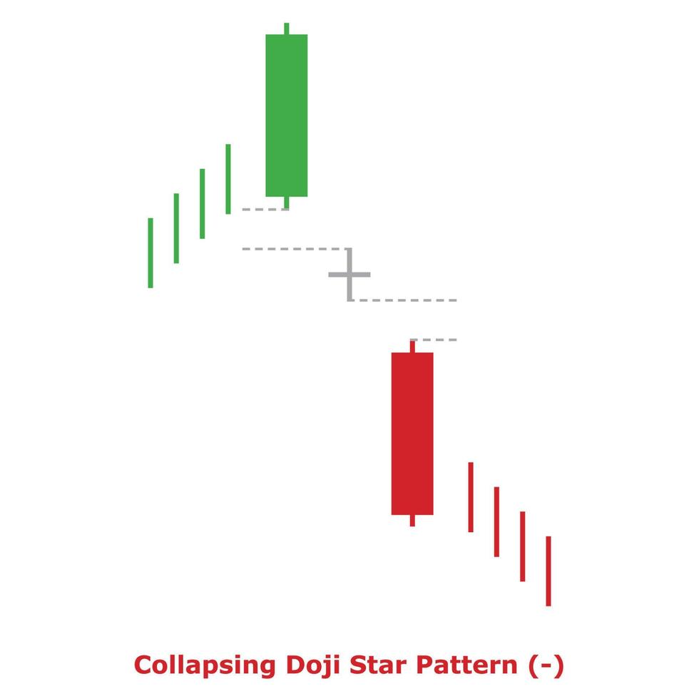 Collapsing Doji Star Pattern - Green and Red - Square vector