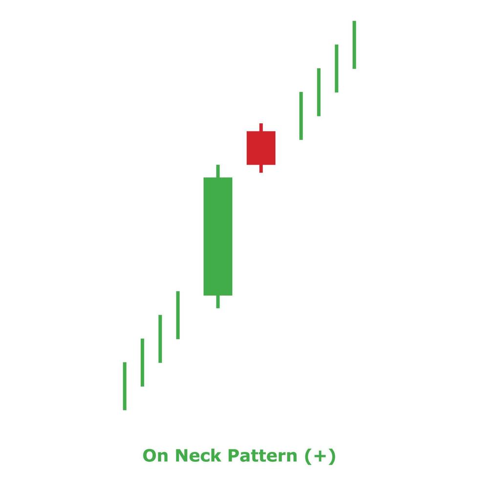 On Neck Pattern - Green and Red - Square vector