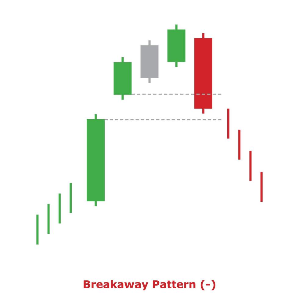 Breakaway Pattern - Green and Red - Square vector