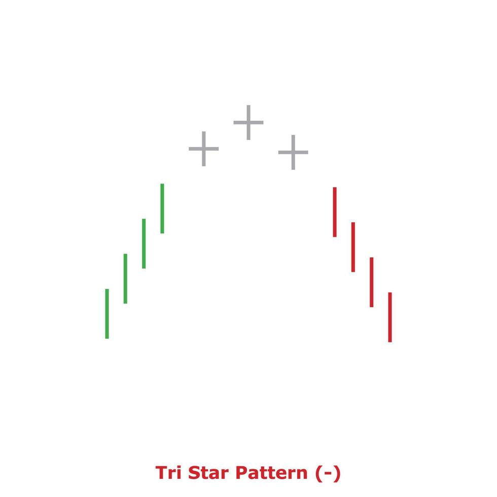 Tri Star Pattern - Green and Red - Square vector