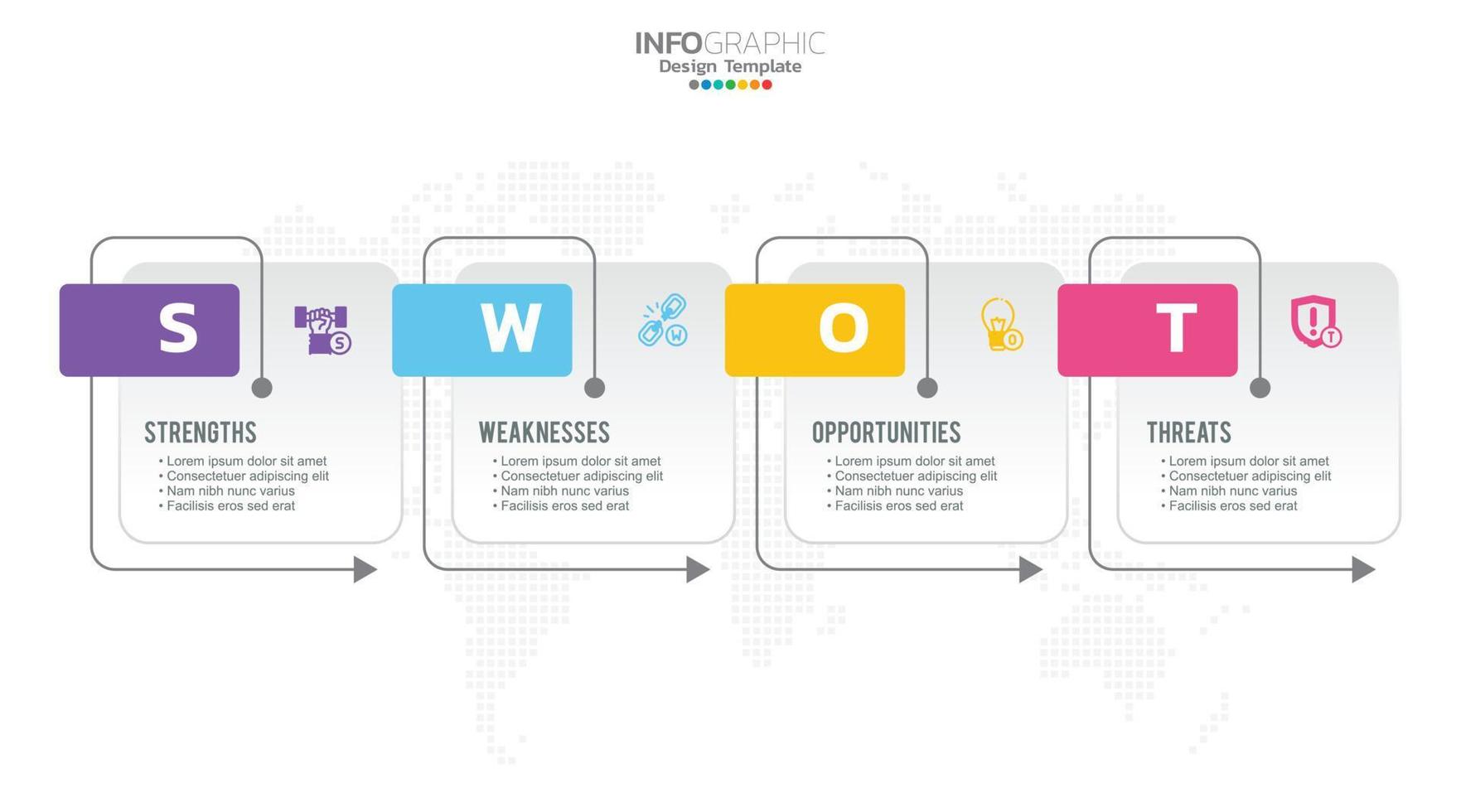 SWOT chart with concept of strengths, weaknesses, threats and opportunities of company. vector