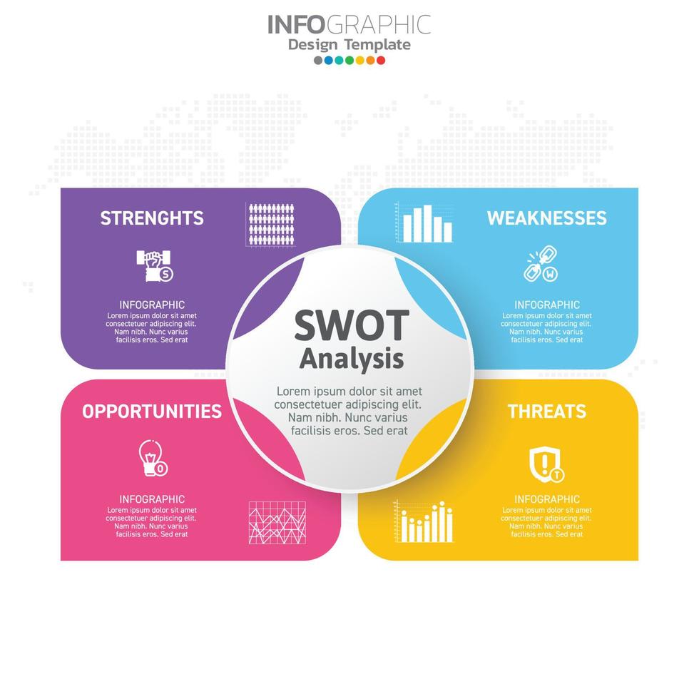SWOT chart with concept of strengths, weaknesses, threats and opportunities of company. vector