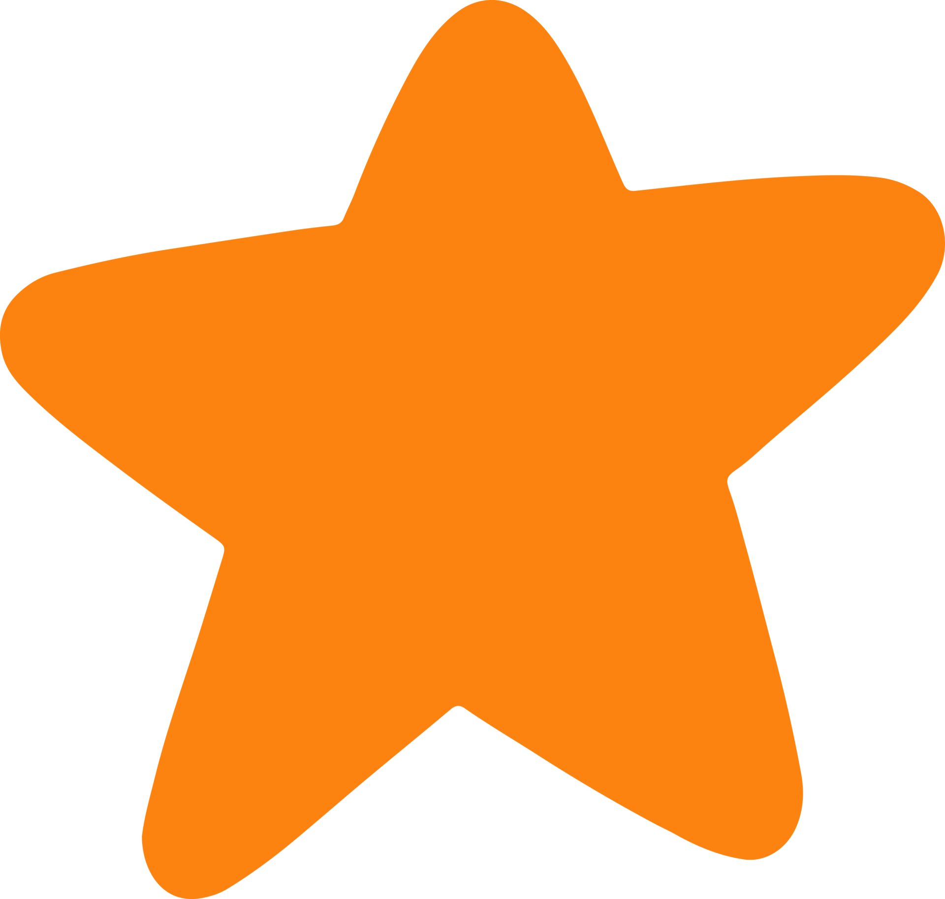  Cute star Illustration for design element 13168768 PNG