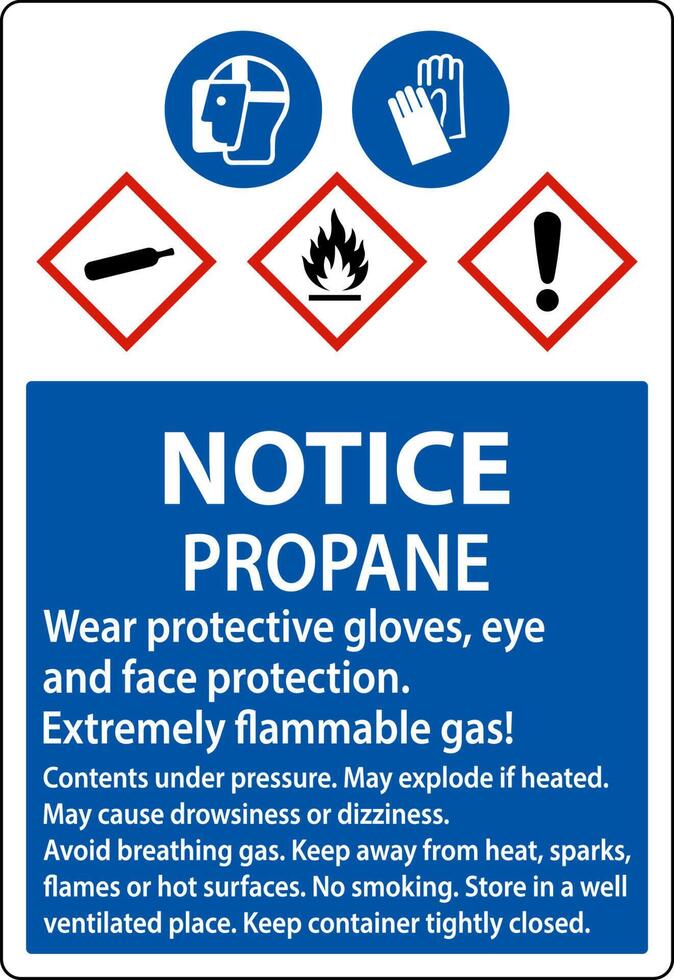Notice Propane Flammable Gas PPE GHS Sign vector