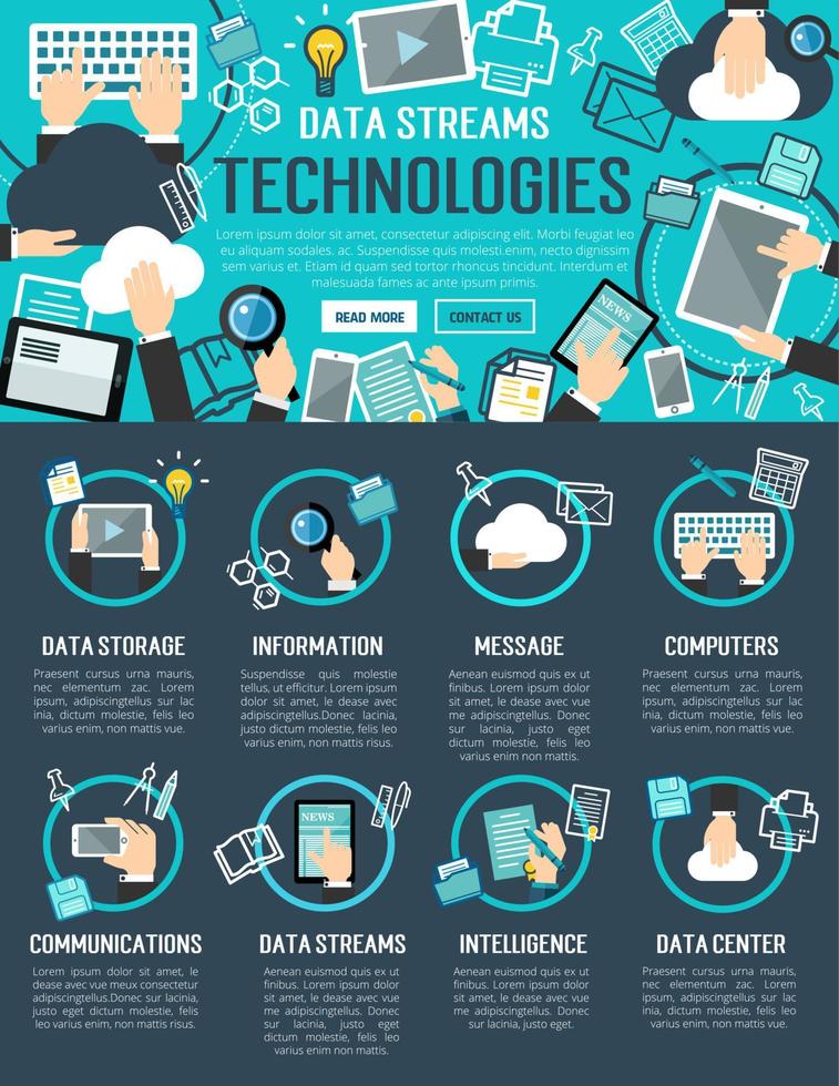 Data stream and cloud computing technology banner vector