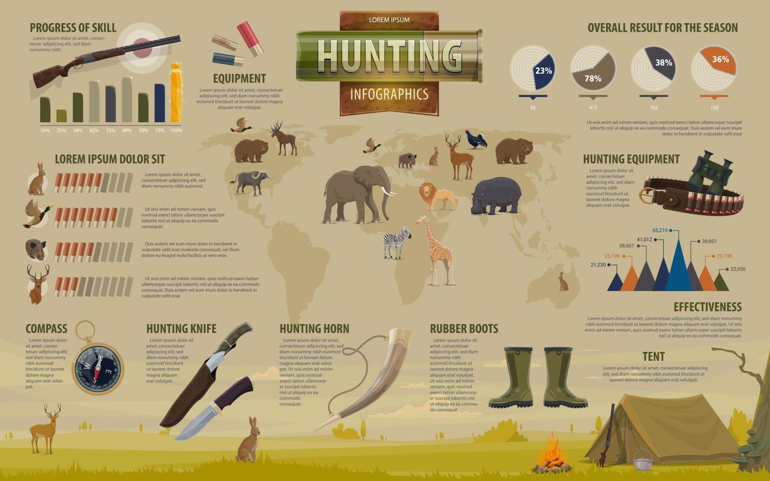 Vector hunting open season infographics