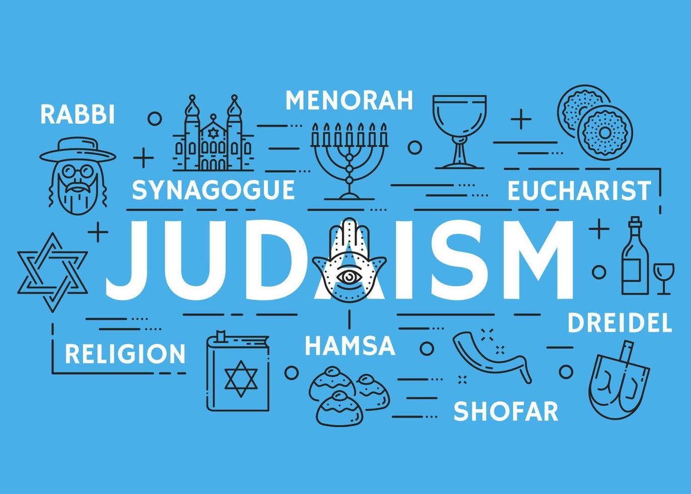 Vector poster of Judaism religious line symbols