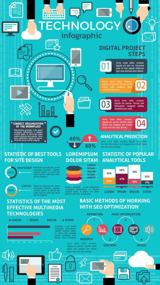 diseño infográfico de tecnología con gráfico y tabla vector