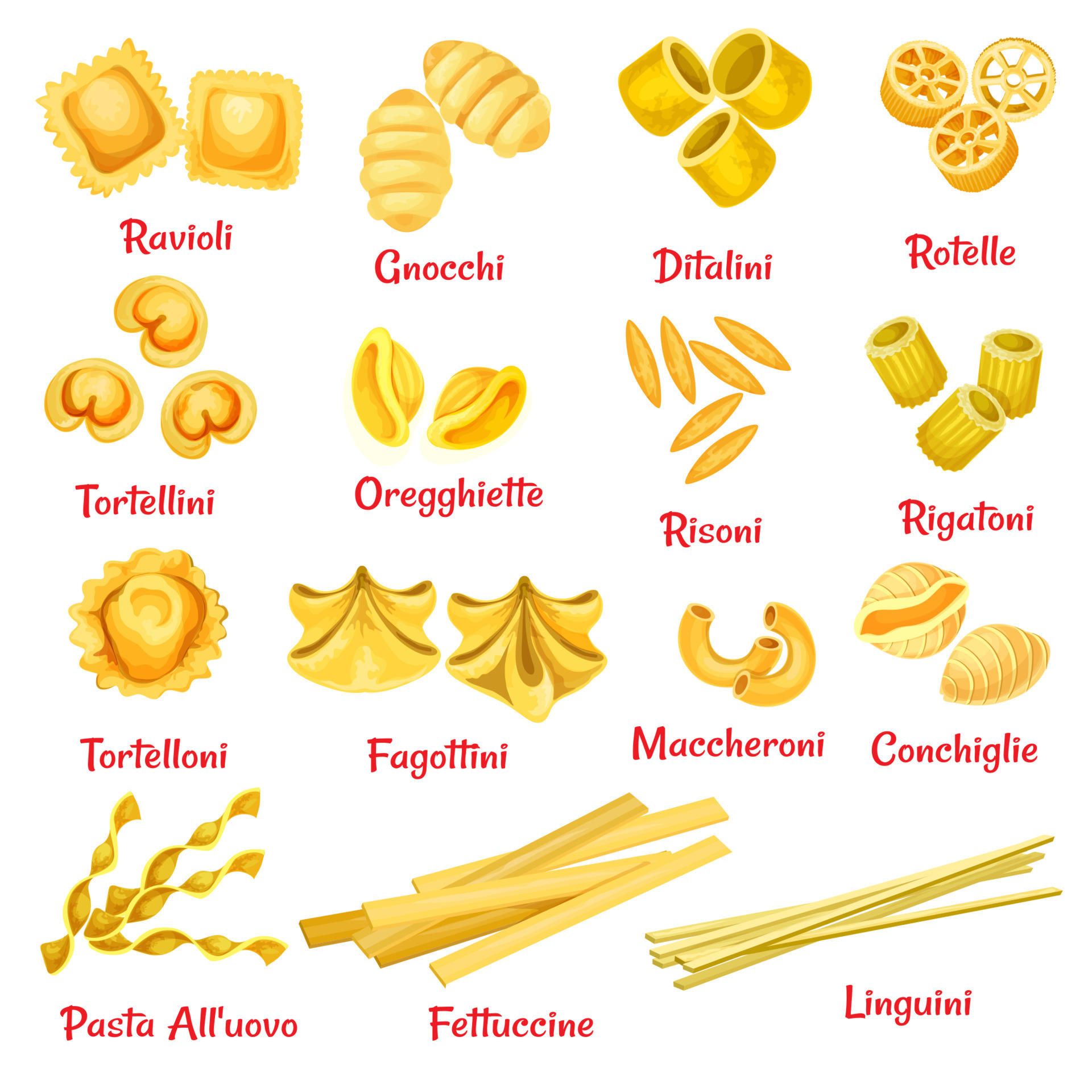 Pasta type with name poster of Italian macaroni 13177047 Vector Art at