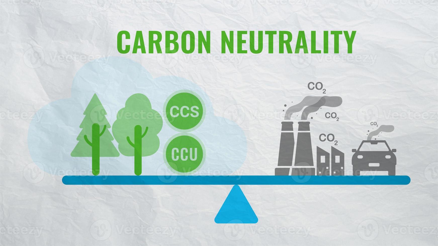 Carbon neutrality concept. Carbon dioxide reduction. CO2 gas emissions balance with carbon absorbed by trees and carbon capture technology. CO2 neutral balancing scale. Factory and transport pollution photo