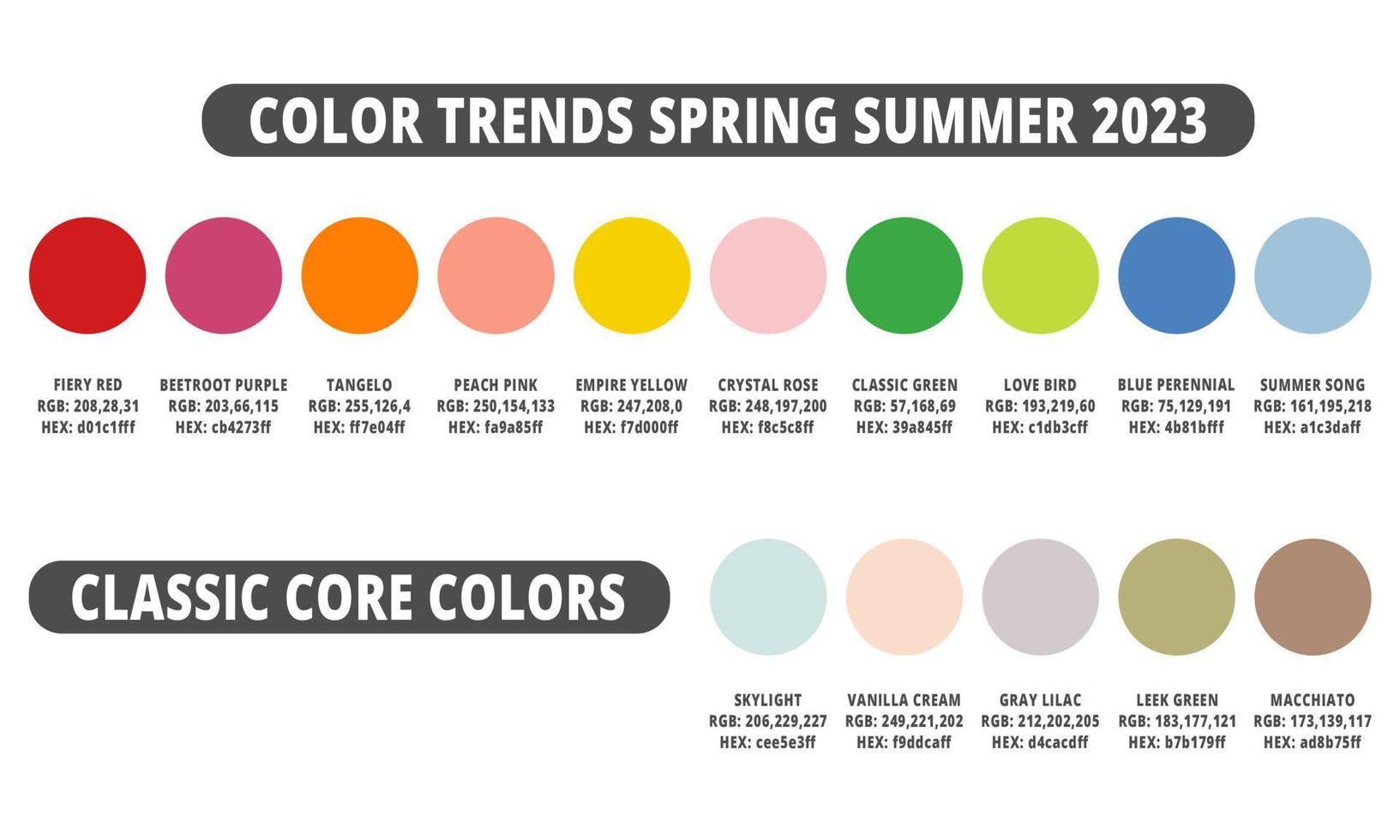 Fashion color trends spring summer 2023. Fashion color guide with named color swatches, RGB, HEX colors. Vector illustration