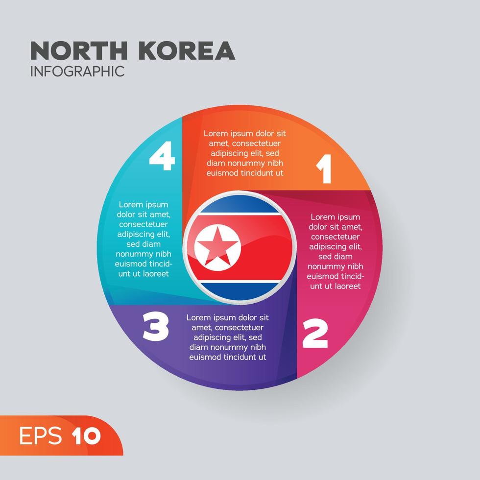North Korea Infographic Element vector