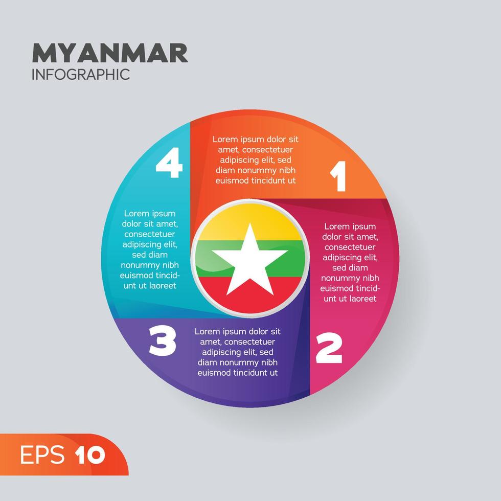 Myanmar Infographic Element vector