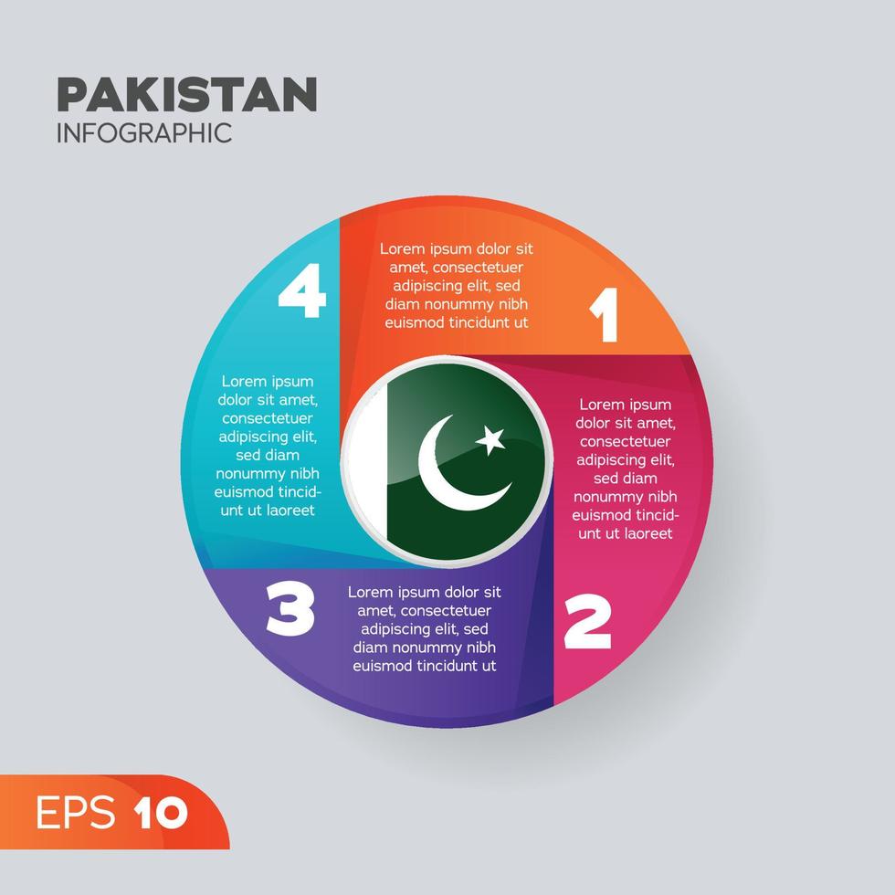 Pakistan Infographic Element vector