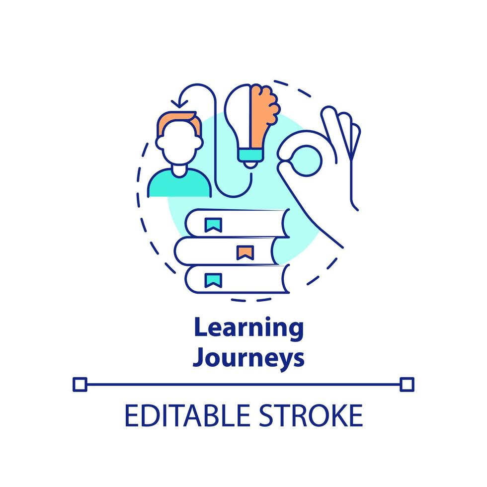 Learning journeys concept icon. Method for learning experience abstract idea thin line illustration. Acquiring knowledge. Isolated outline drawing. Editable stroke. vector