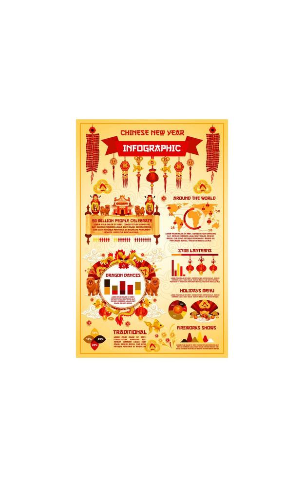 plantilla de infografía de vacaciones de año nuevo chino vector