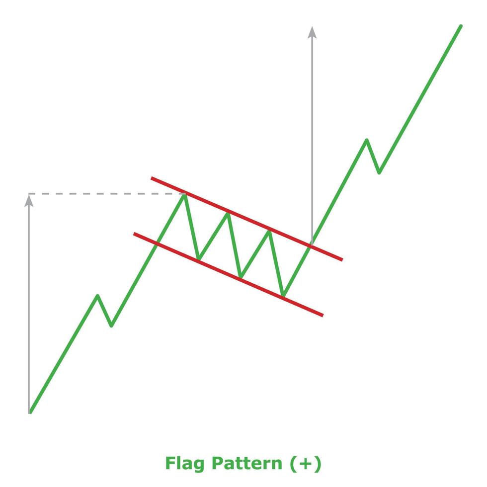 Flag Pattern - Green and Red vector