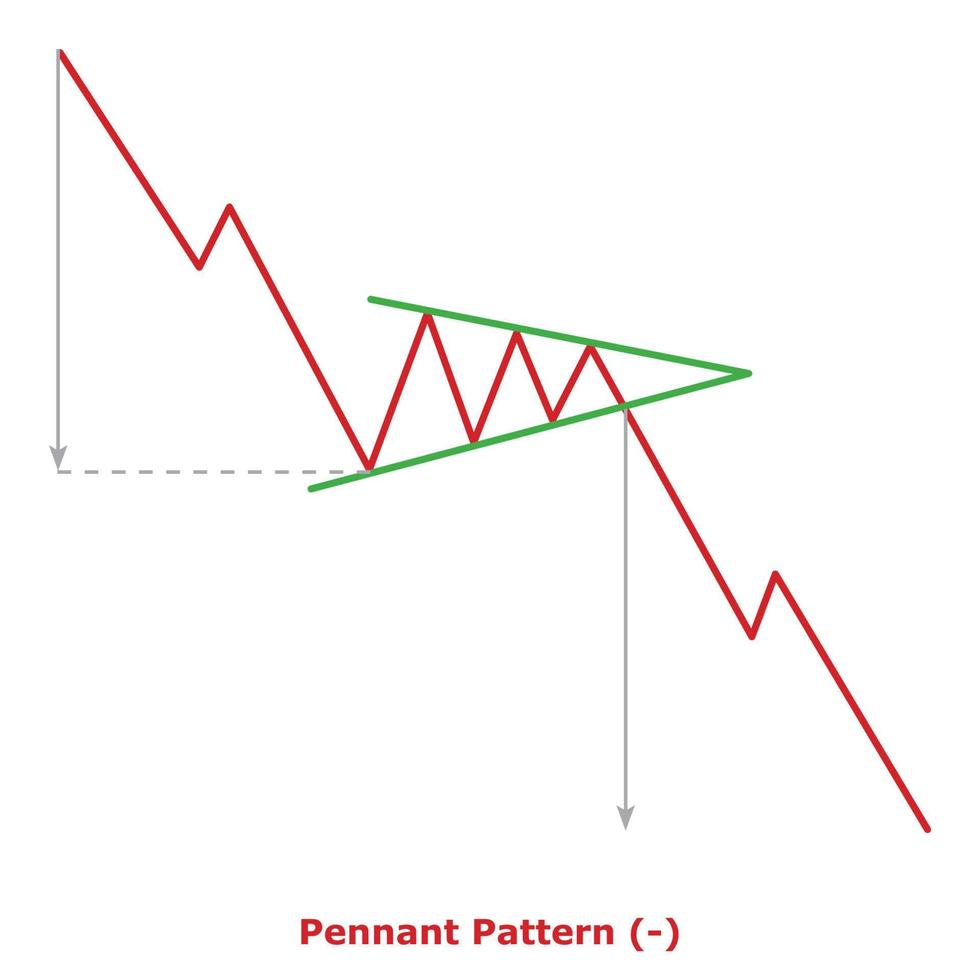 Pennant Pattern - Green and Red vector