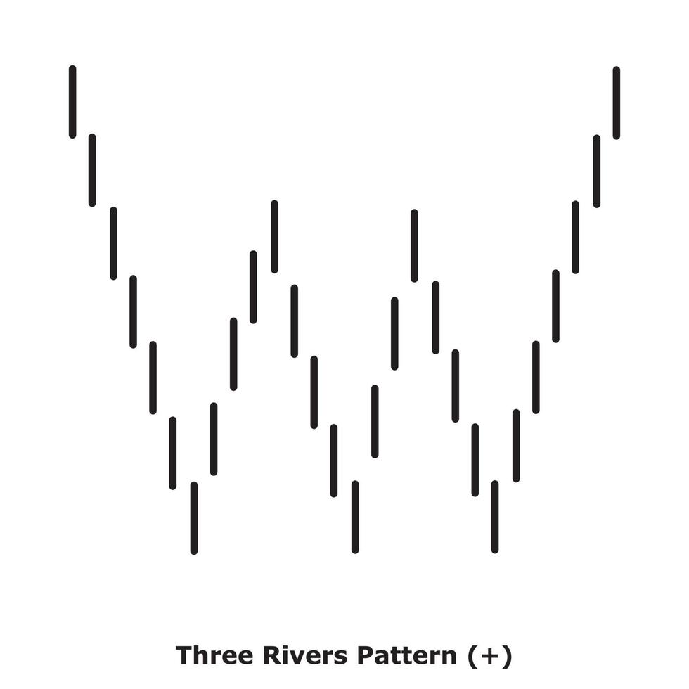 Three Rivers Pattern - White and Black - Round vector