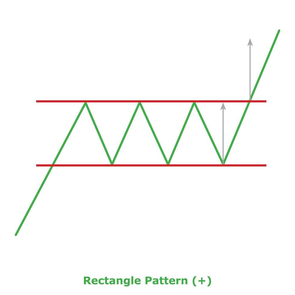 patrón de rectángulo - verde y rojo vector