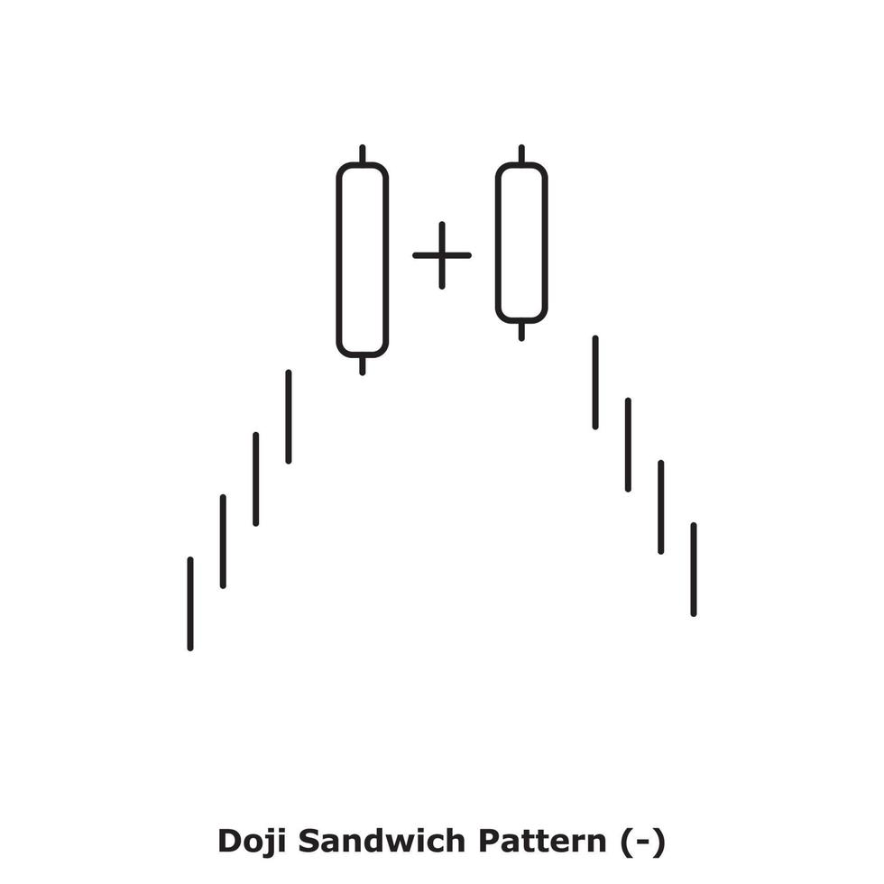 Doji Sandwich Pattern - White and Black - Round vector