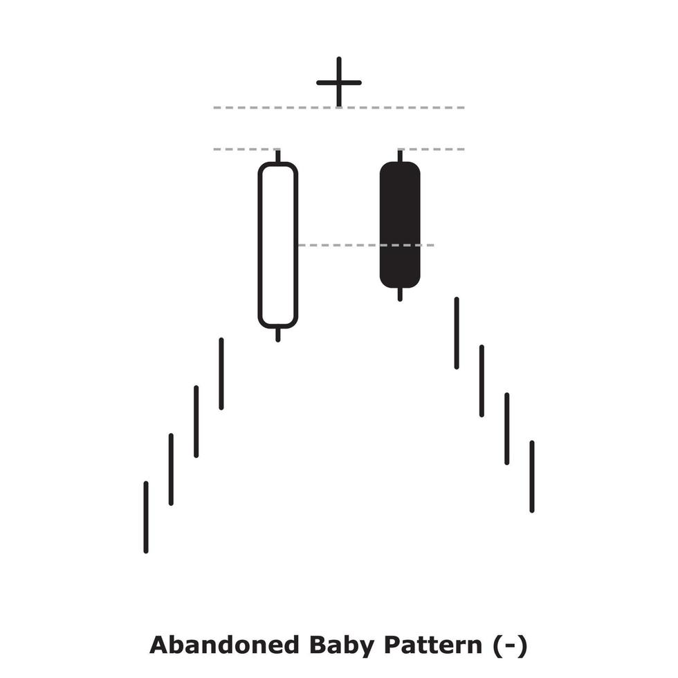 Abandoned Baby Pattern - White and Black - Round vector