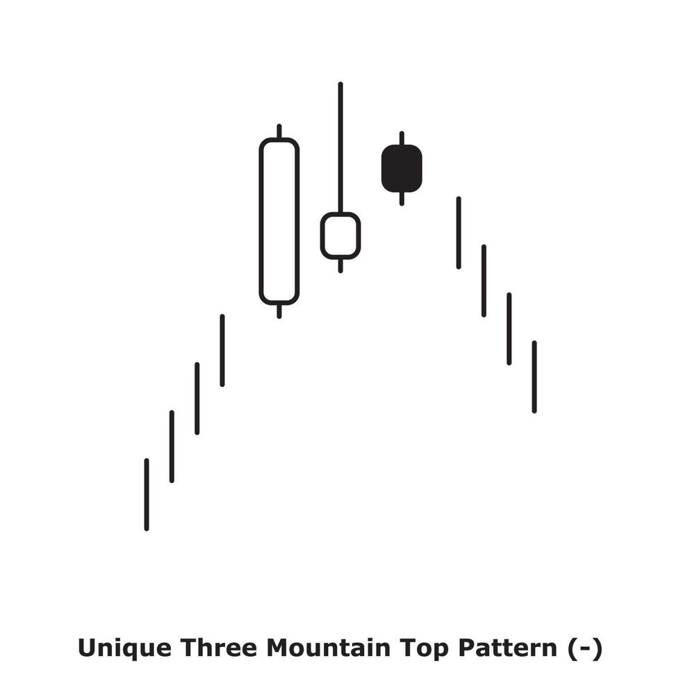 Unique Three Mountain Top Pattern - White and Black - Round vector