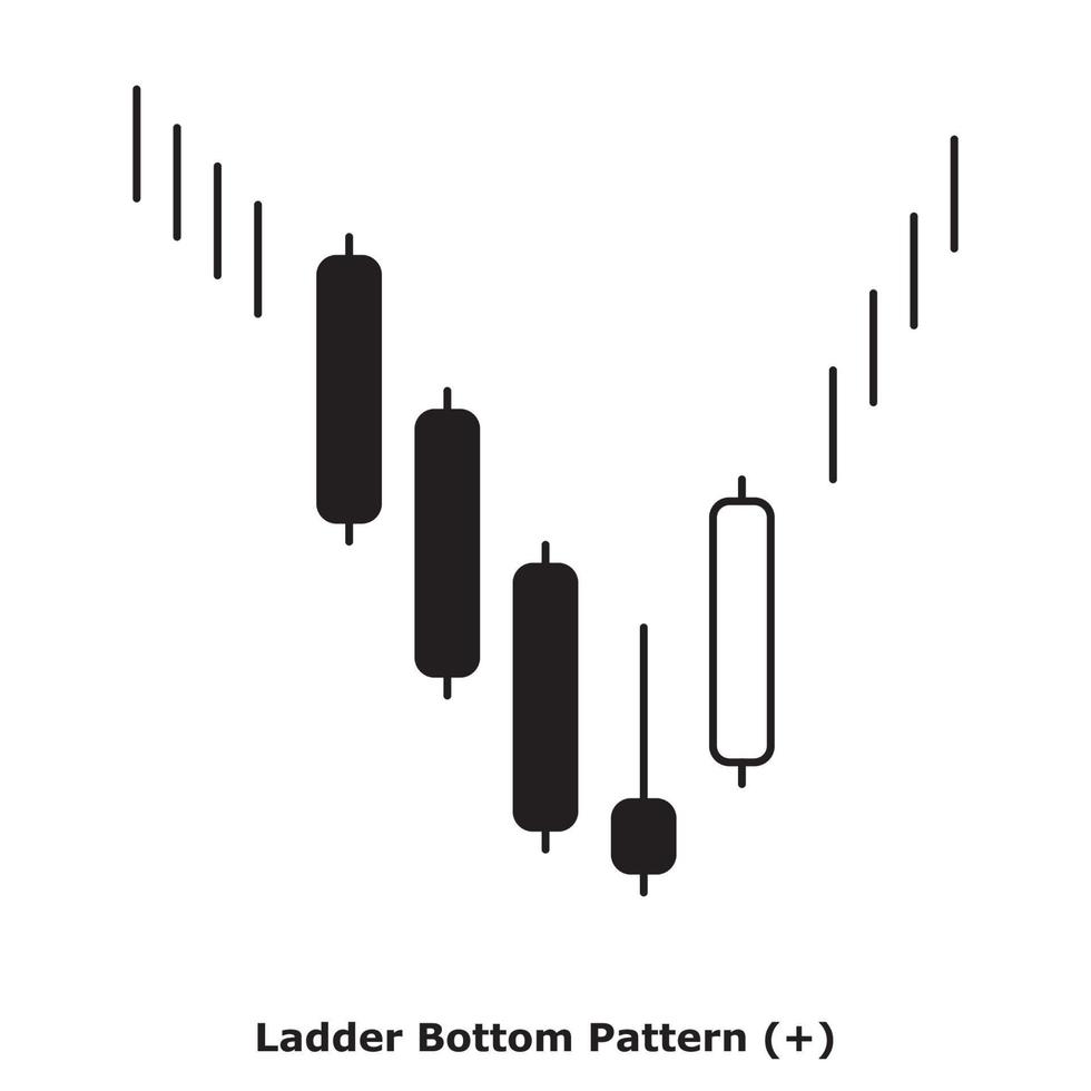 Ladder Bottom Pattern - White and Black - Round vector