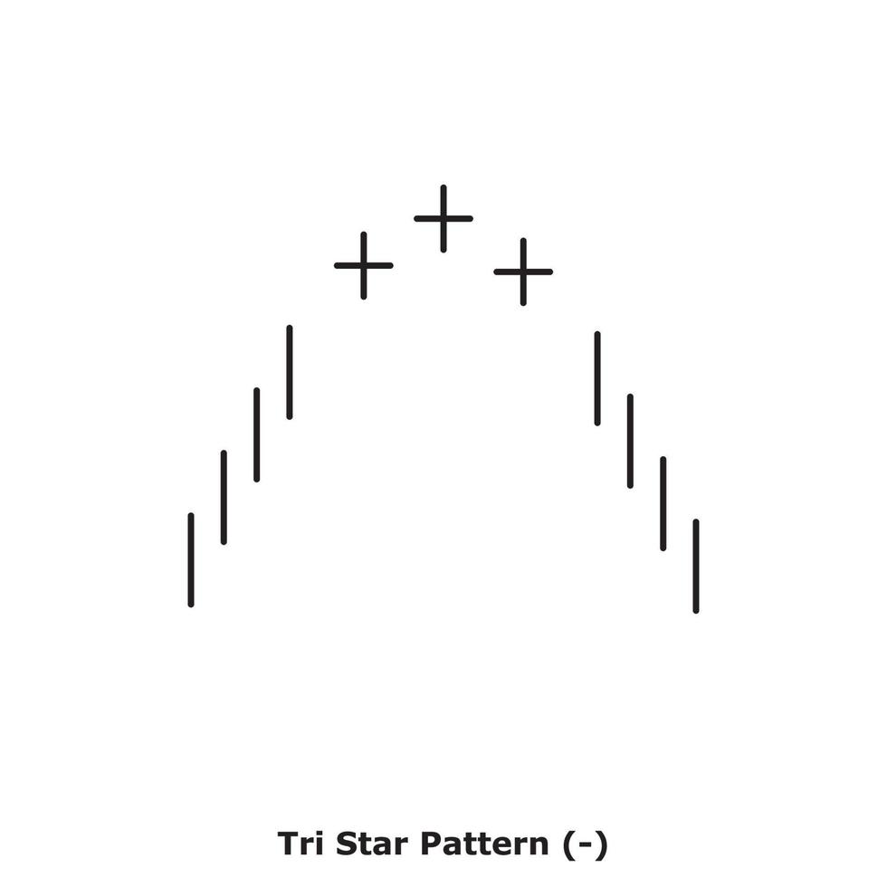Tri Star Pattern - White and Black - Round vector