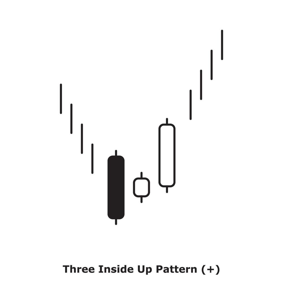 Three Inside Up Pattern - White and Black - Round vector