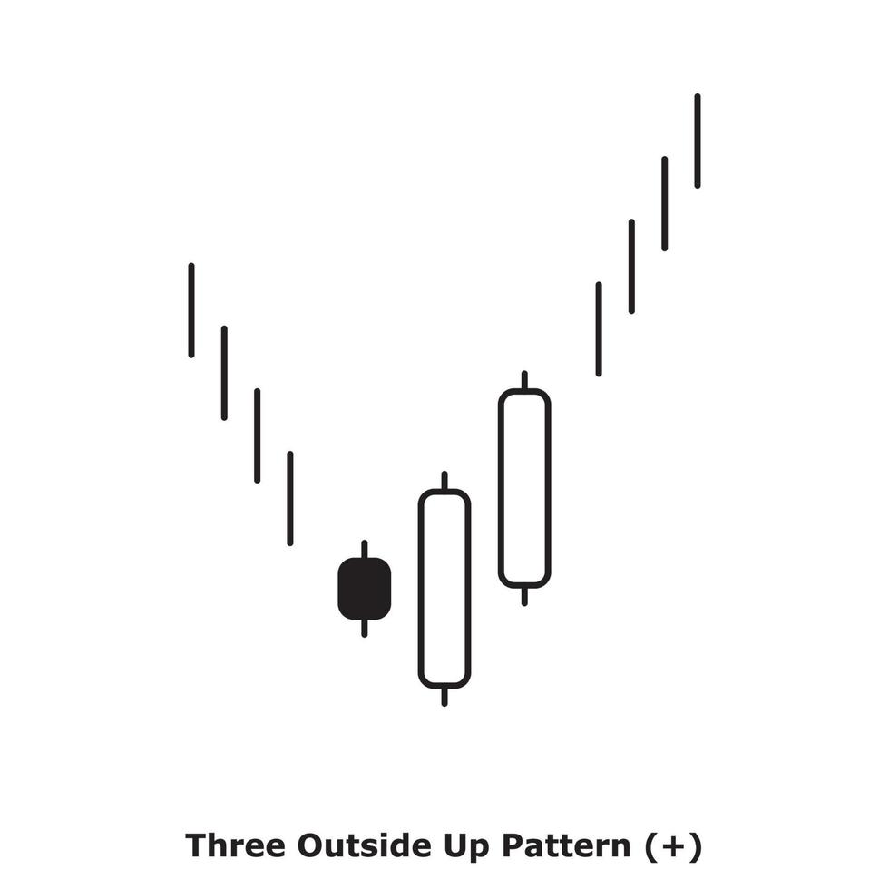 Three Outside Up Pattern - White and Black - Round vector