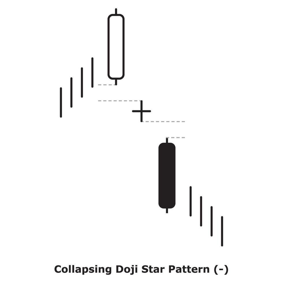 Collapsing Doji Star Pattern - White and Black - Round vector