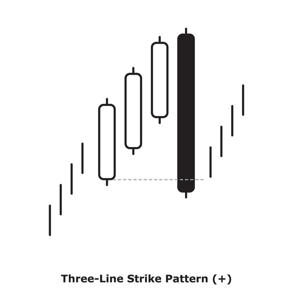 Three-Line Strike Pattern - White and Black - Round vector
