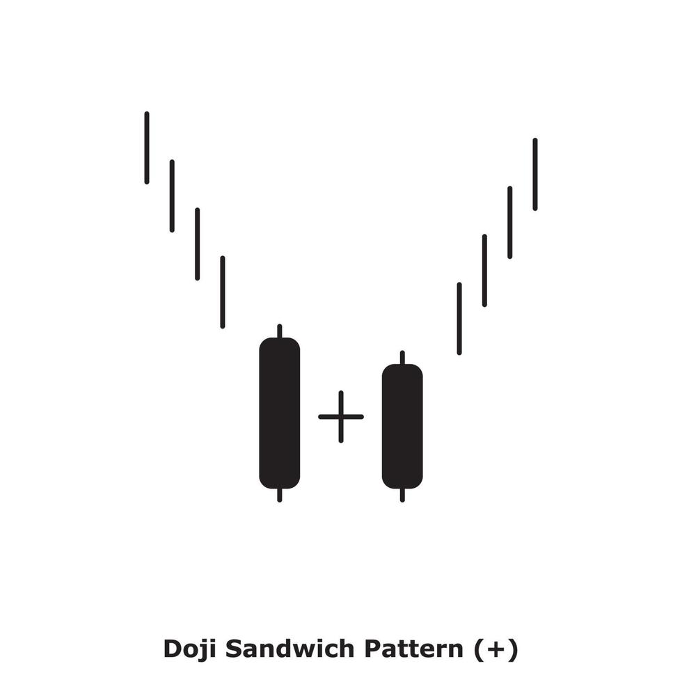 Doji Sandwich Pattern - White and Black - Round vector