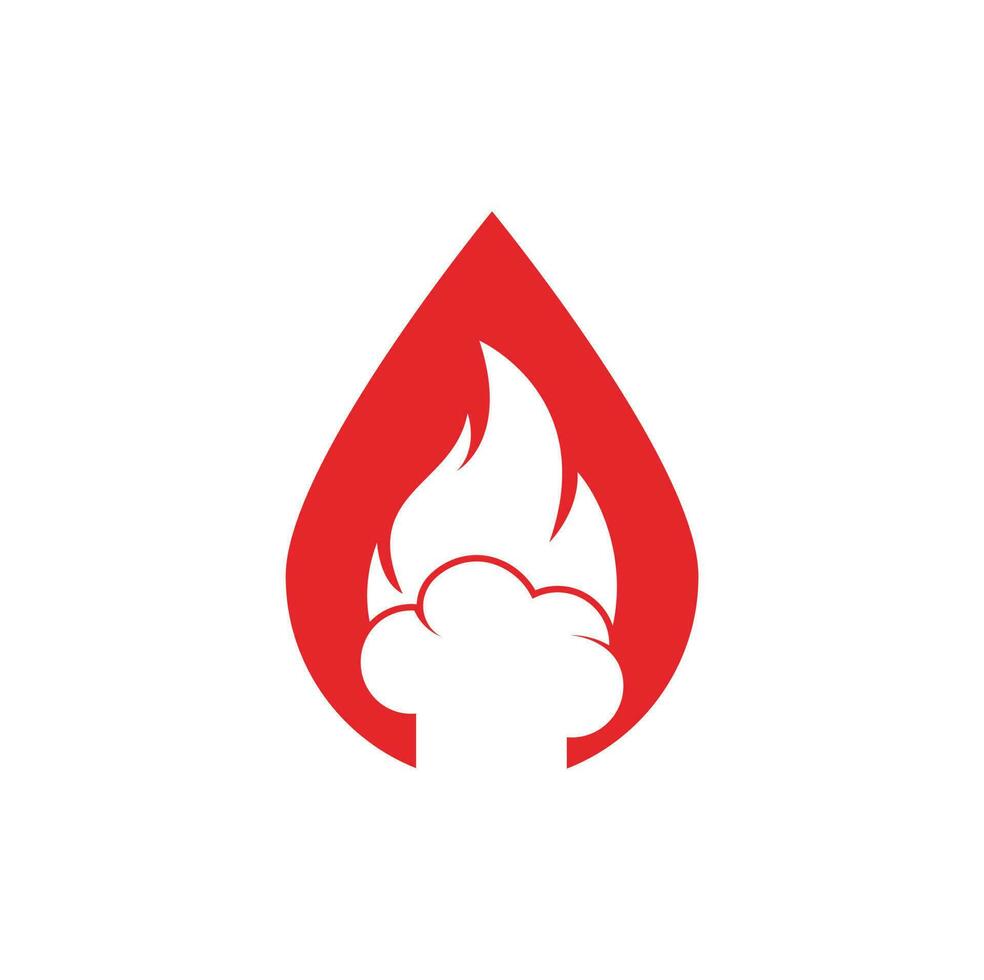 diseño de logotipo vectorial de concepto de forma de gota de chef caliente. sombrero de chef con un icono de vector de llama.
