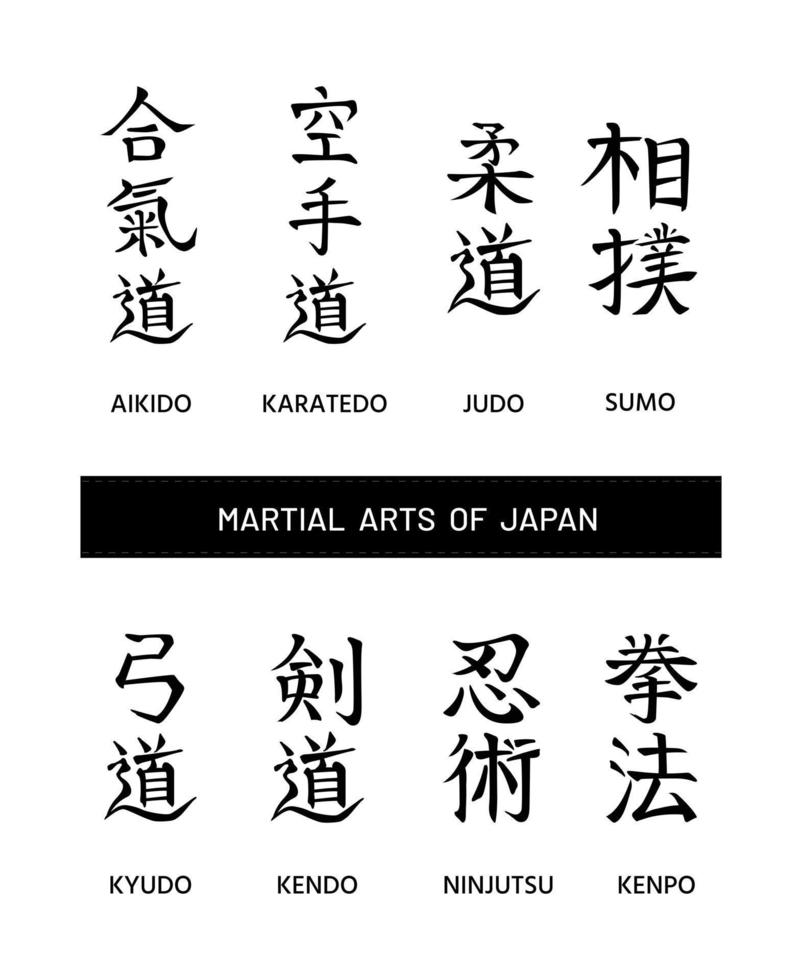 conjunto de nombres de artes marciales tradicionales, técnicas de lucha de japón. kanji o jeroglíficos editables vector