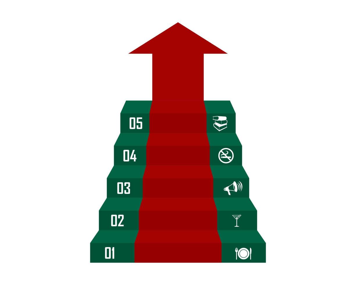 Stairs infographic textbook with numbers and signs vector