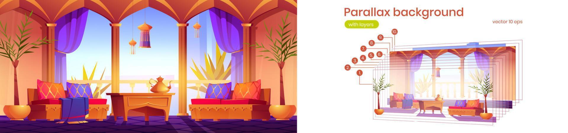 Parallax background for game with arabic room vector