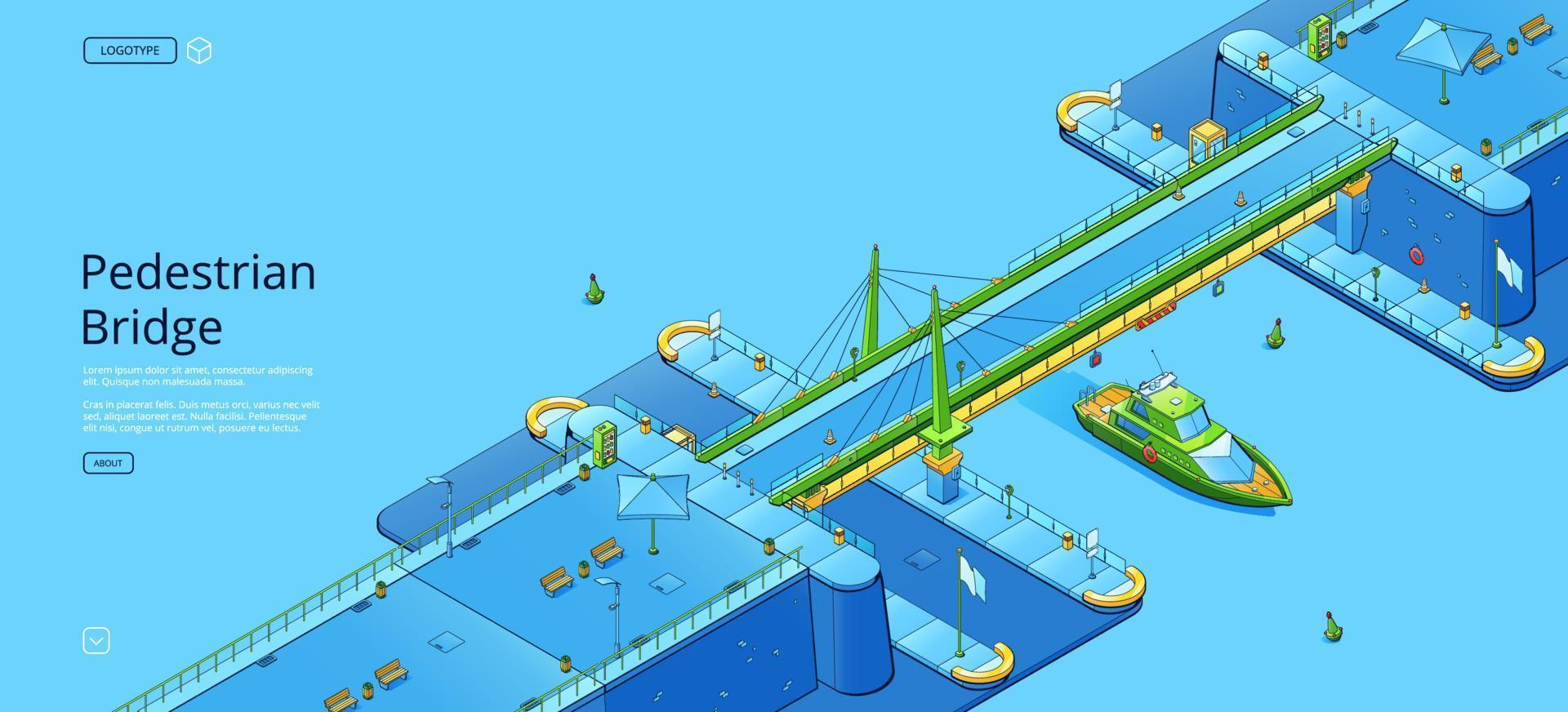 Pedestrian bridge poster with isometric footbridge vector