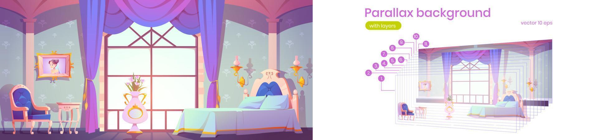 dormitorio de princesa de fondo de paralaje, juego 2d vector