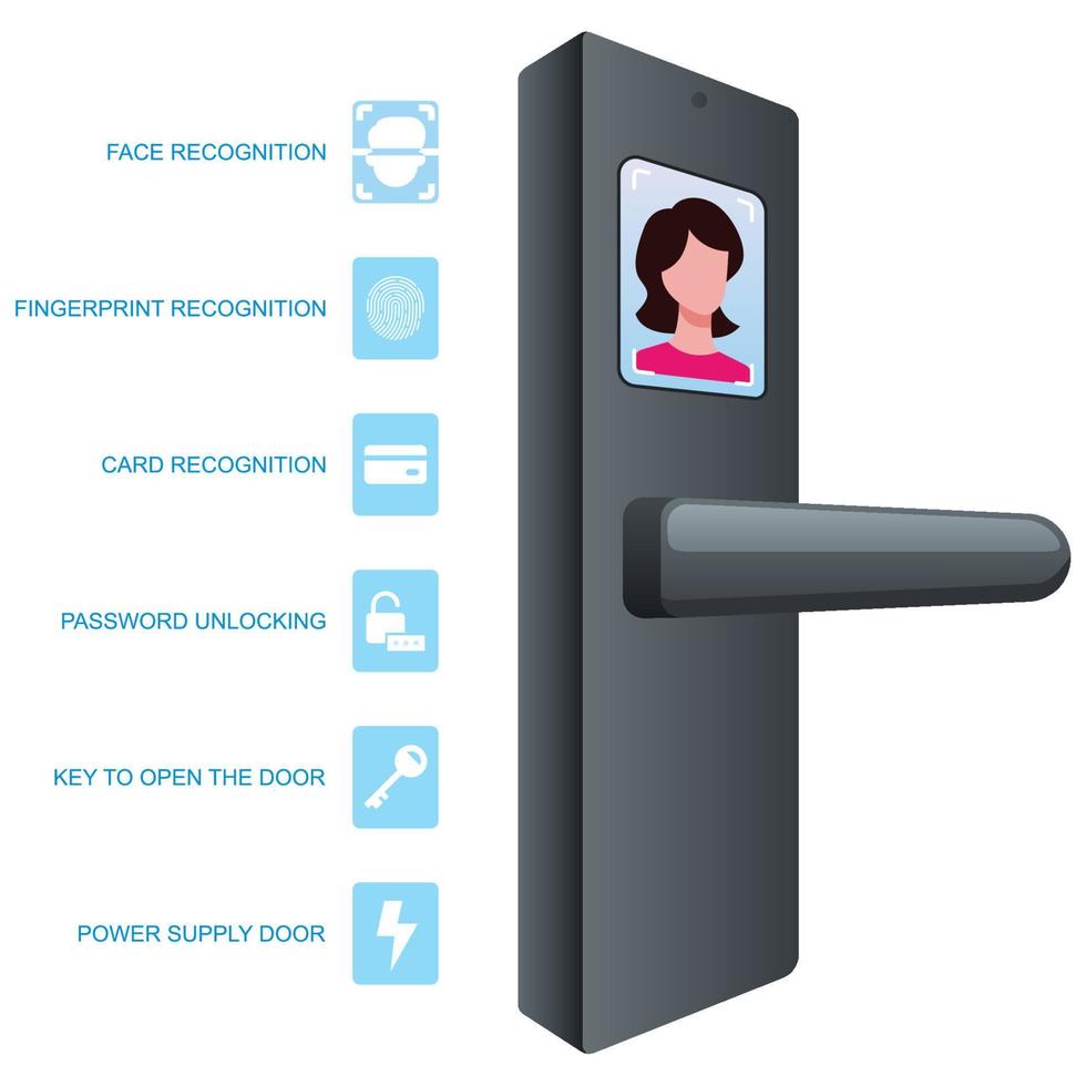 Smart Door Lock vector