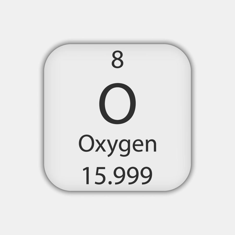 Oxygen symbol. Chemical element of the periodic table. Vector illustration.