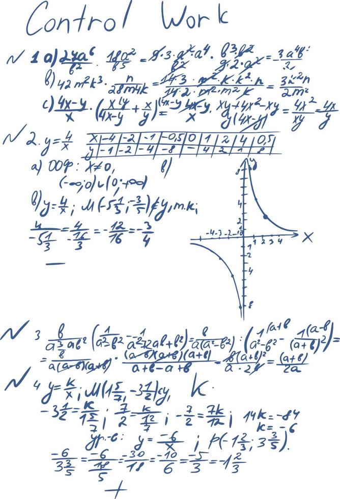 Handwritten mathematical equations, diagrams on paper. A set of vectors for algebra calculations. Lecture notes at a college, school or university.
