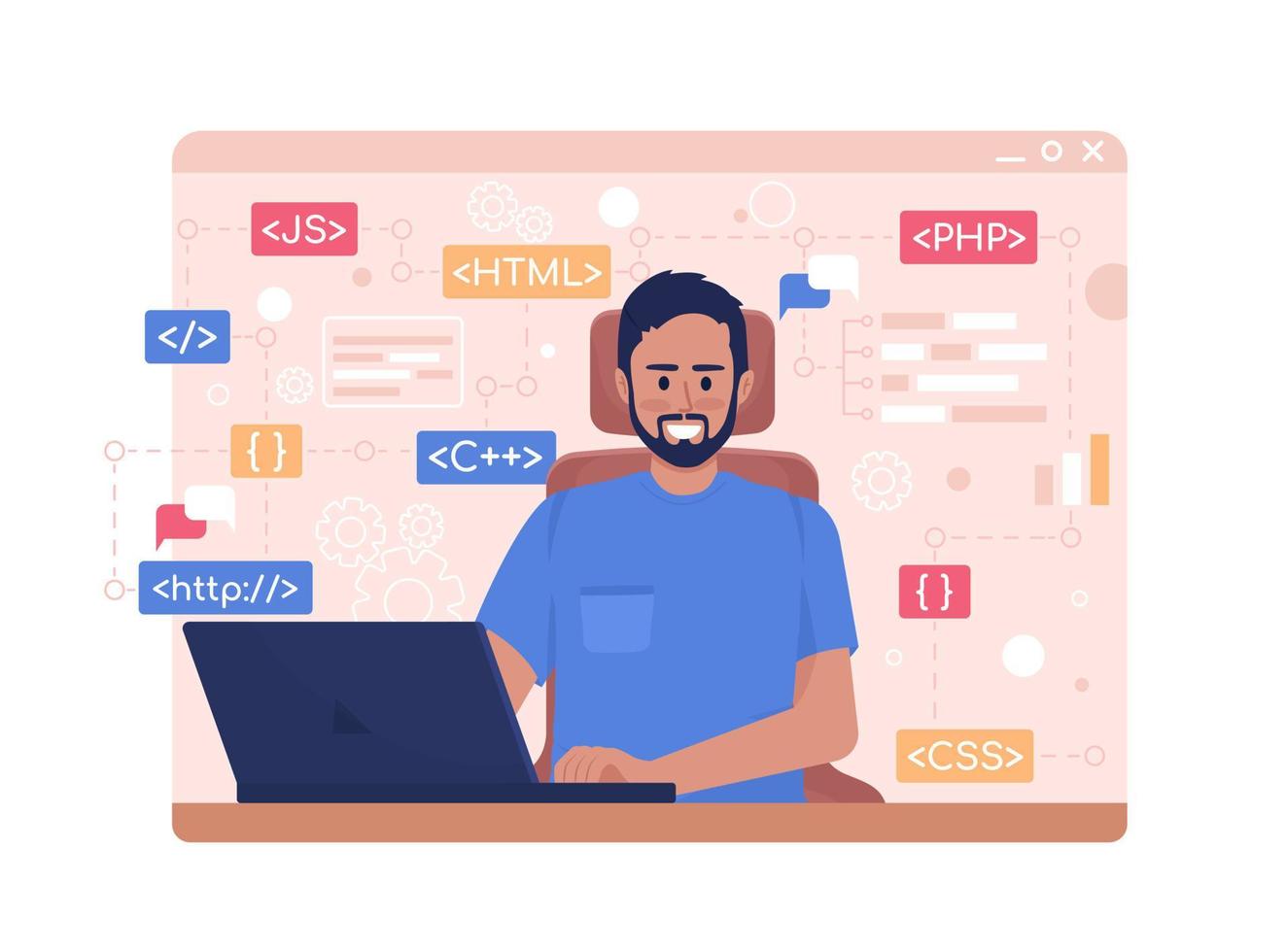 Software developer 2D vector isolated illustration. Computer programmer flat character on cartoon background. Learning coding. Colourful editable scene for mobile, website, presentation 13228102 Vector Art at Vecteezy Software developer 2D vector isolated illustration. Computer programmer flat character on cartoon background. Learning coding. Colourful editable scene for mobile, website, presentation 13228102 Vector Art at Vecteezy