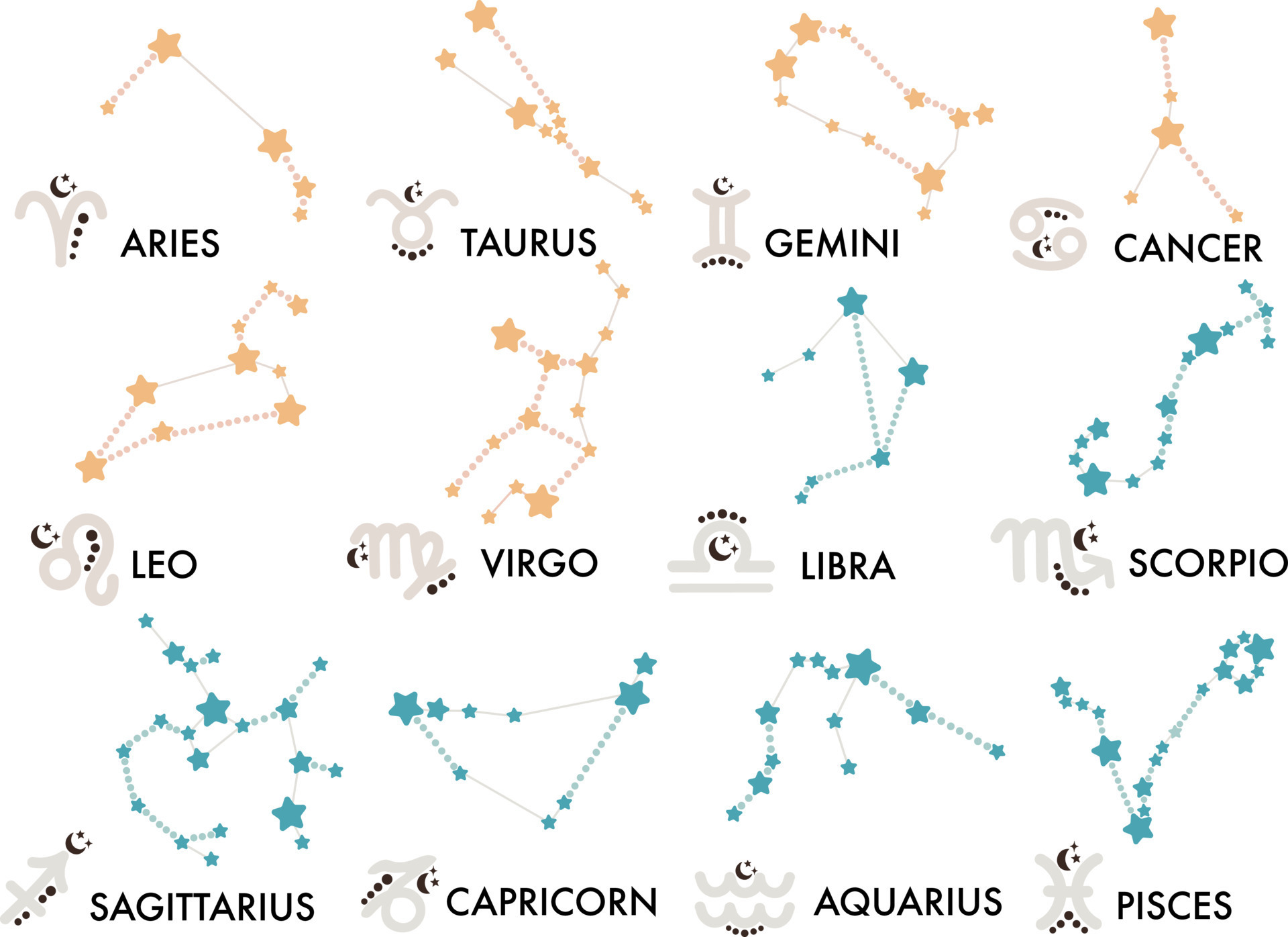Set of Celestial Constellations. Horoscope symbols, astrology icons