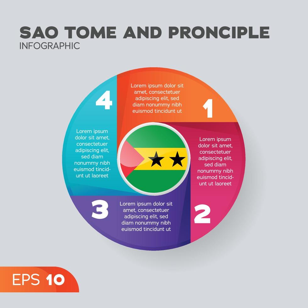 Sao Tome and Principe Infographic Element vector