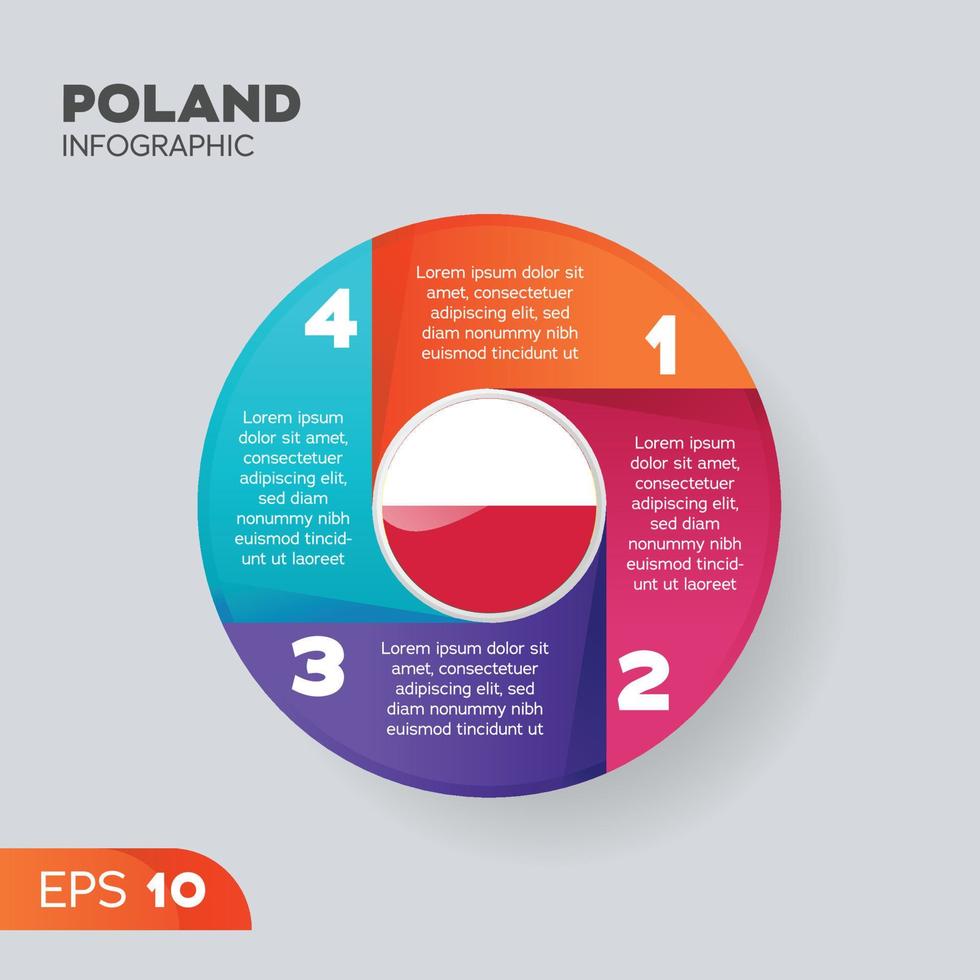 Poland Infographic Element vector