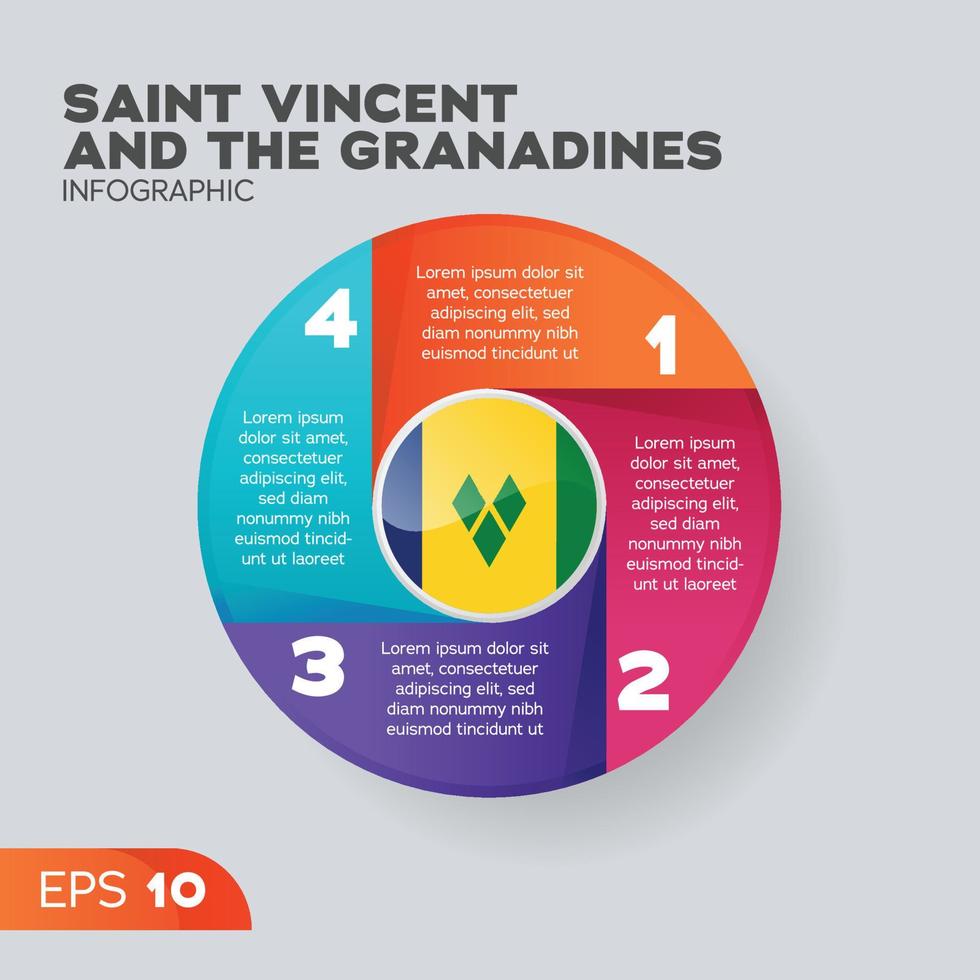 elemento infográfico de san vicente y las granadinas vector